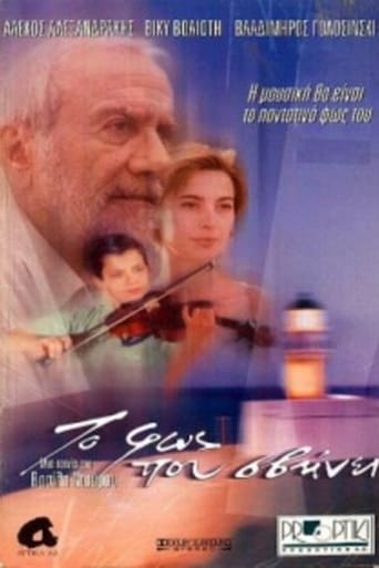 Poster of Το Φως που Σβήνει