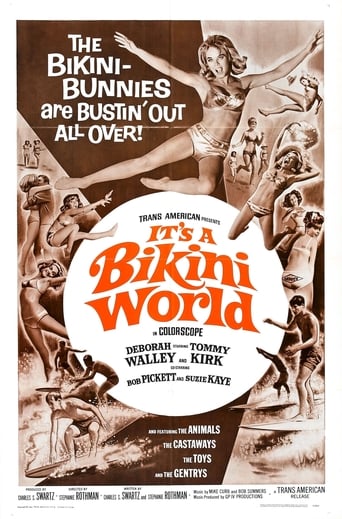 Poster för It's a Bikini World