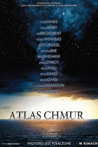 Atlas chmur / Cloud Atlas