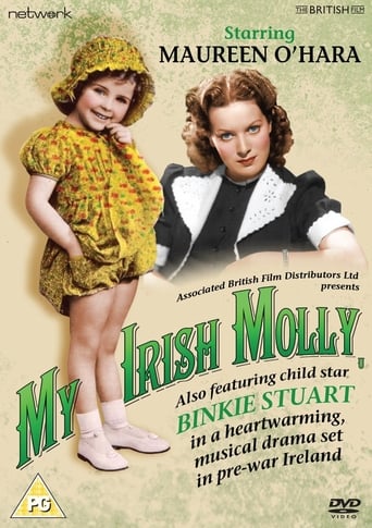 Poster för My Irish Molly