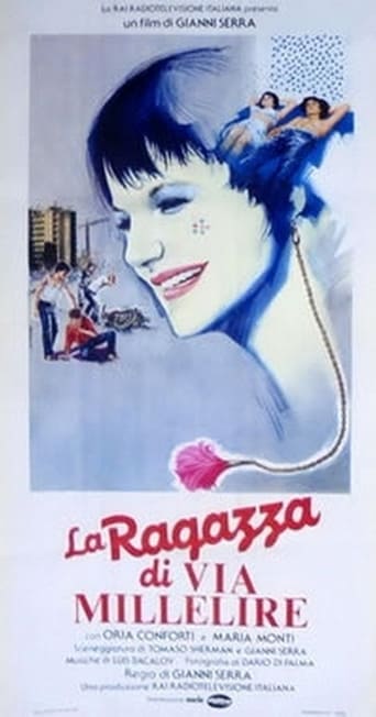 Poster of La ragazza di Via Millelire