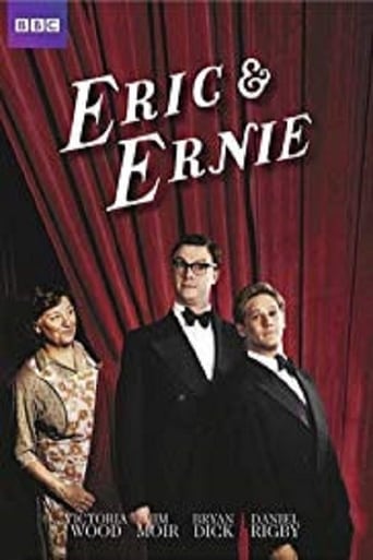 Poster of Eric & Ernie
