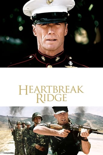 Heartbreak Ridge Poster