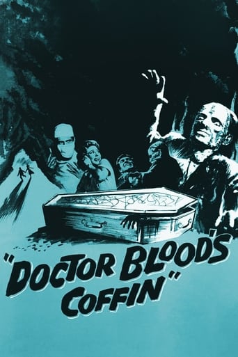 Poster för Doctor Blood's Coffin