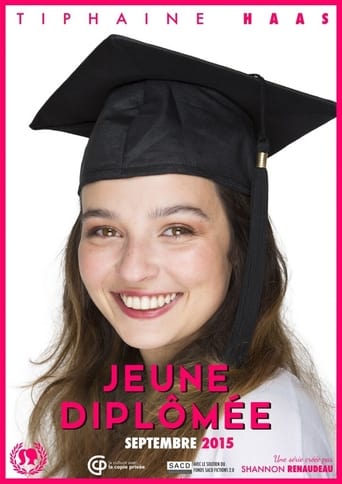 Poster of Jeune diplômée