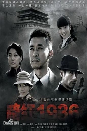 Poster of 暗红1936