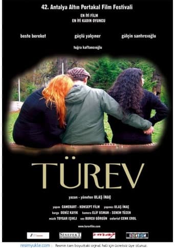 Poster för Türev