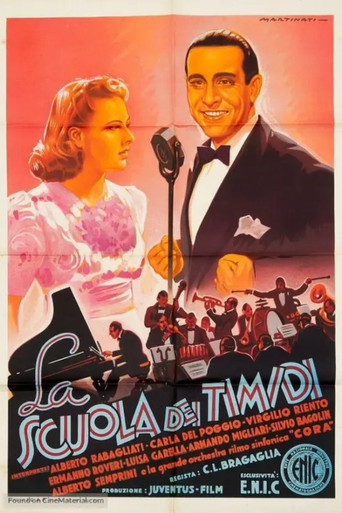 La scuola dei timidi — Film en streaming