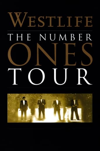 Poster of Westlife: The Number Ones Tour