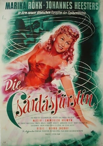 Poster för Die Csardasfürstin