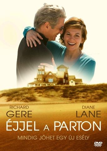 Éjjel a parton