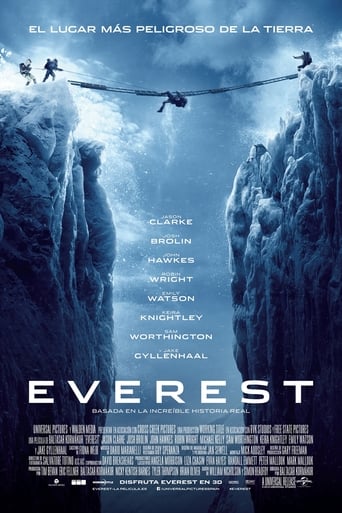 Poster of Everest