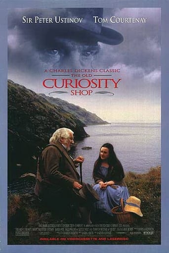 Poster för The Old Curiosity Shop