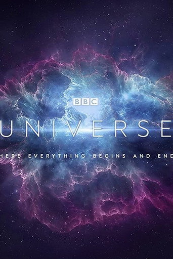 Universe 2021