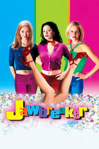 Jawbreaker (1999)