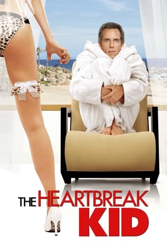 Movie poster: The Heartbreak Kid (2007) แต่งแล้วชิ่ง มาปิ๊งรักแท้