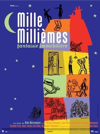 Poster för Mille millièmes