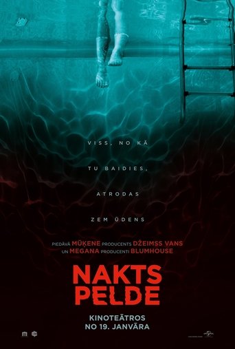 Nakts pelde