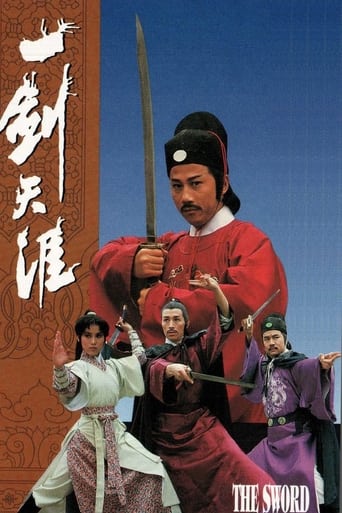 Poster of 一劍天涯