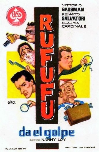 Poster of Rufufú da el golpe