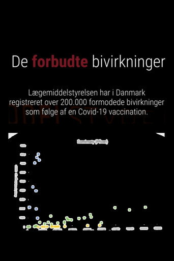 De forbudte bivirkninger (2023)