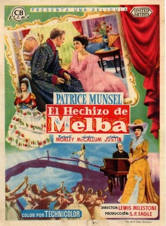 Poster of El hechizo de Melba
