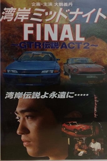 Poster of Wangan Midnight Final: GTR Densetsu ACT 2