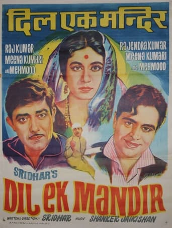 Poster för Dil Ek Mandir