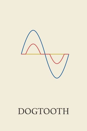 poster of Dogtooth