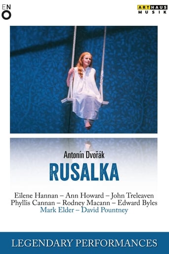 Poster för Rusalka