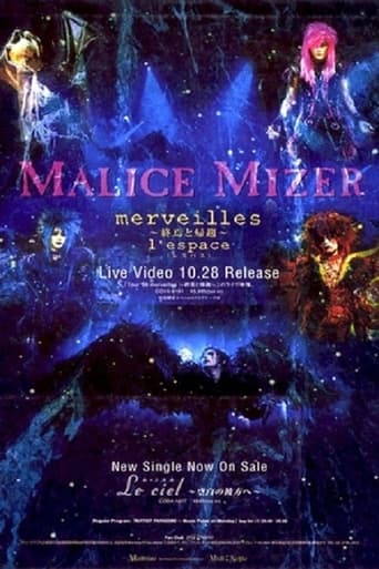 Poster of Malice Mizer: Merveilles l'espace