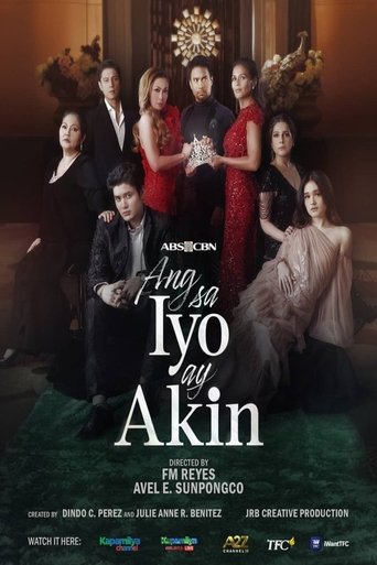 View Poster Image