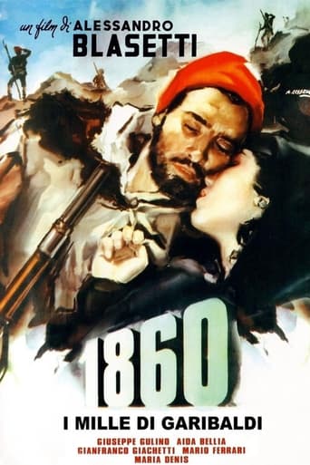 Poster of 1860 - I mille di Garibaldi