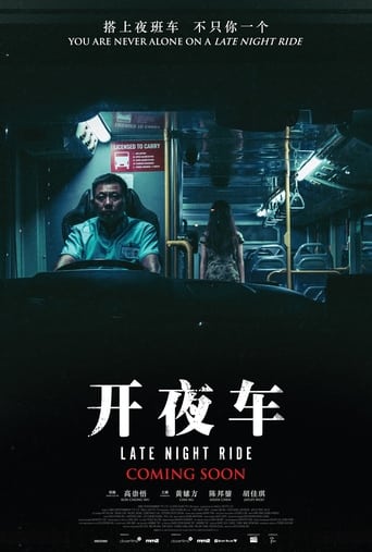 Poster of Late Night Ride