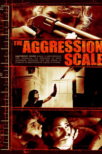 Poster of The Aggression Scale