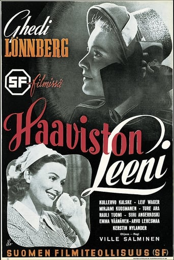 Poster of Haaviston Leeni