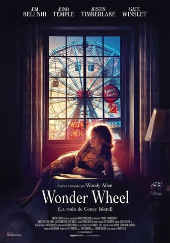 Wonder Wheel