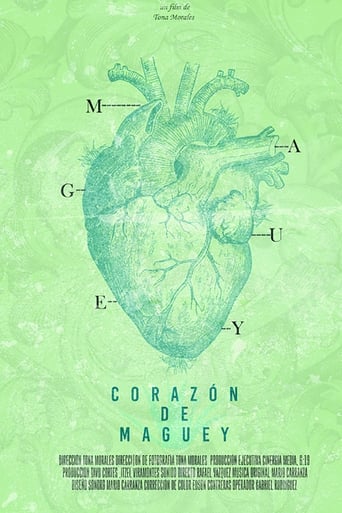 Corazón de Maguey