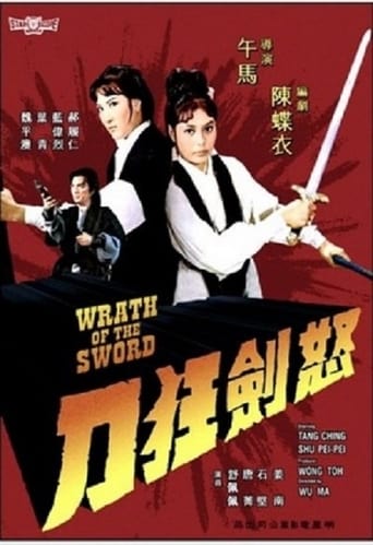 Poster för Wrath of the Sword