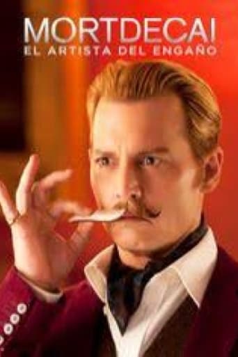 Poster of Mortdecai