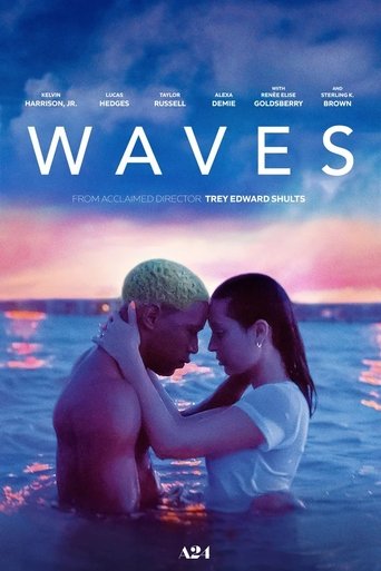 View Poster Image