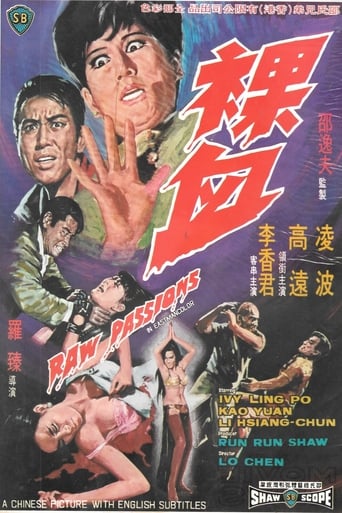 Poster of 裸血