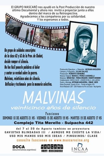 Poster för Malvinas. Veinticinco años de silencio