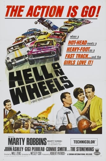 Poster för Hell on Wheels