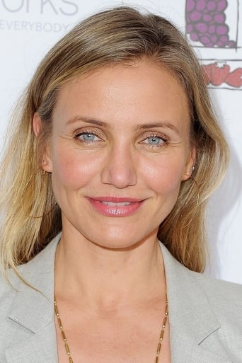 Profile picture of Cameron Diaz