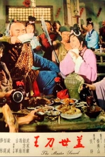 Poster of Gai shi dao wang