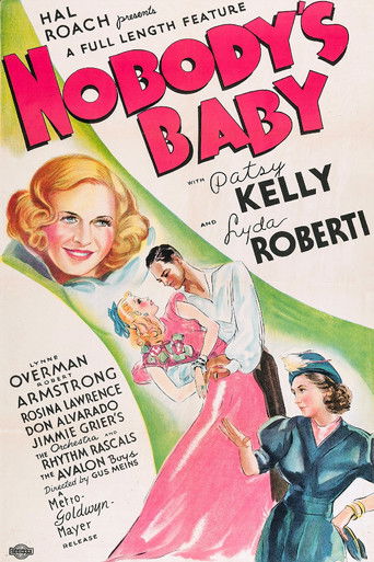 Nobody's Baby (1937)