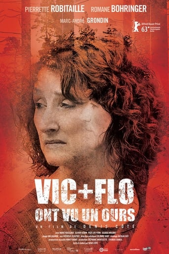 Poster för Vic+Flo Saw a Bear