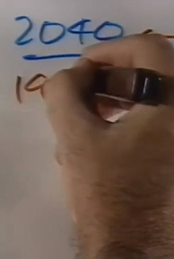 2040: Possibilities by Edward de Bono (1995)