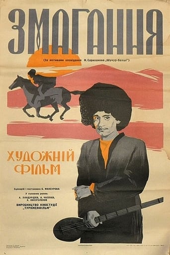 Poster of Shukur Bakhshy